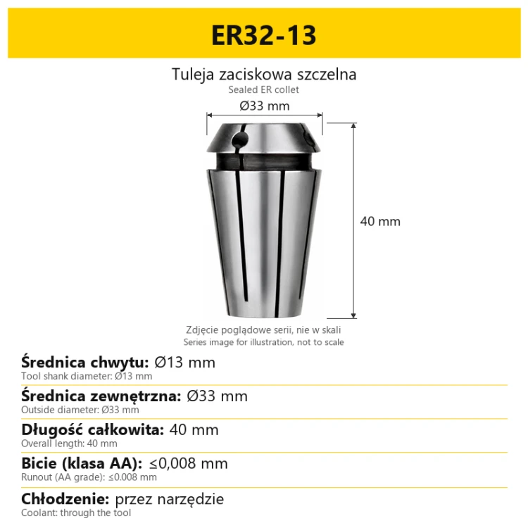 Tuleja zaciskowa szczelna ER — ER32-13
