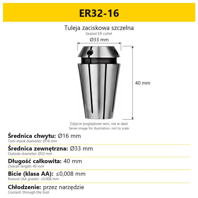 Tuleja zaciskowa szczelna ER — ER32-16