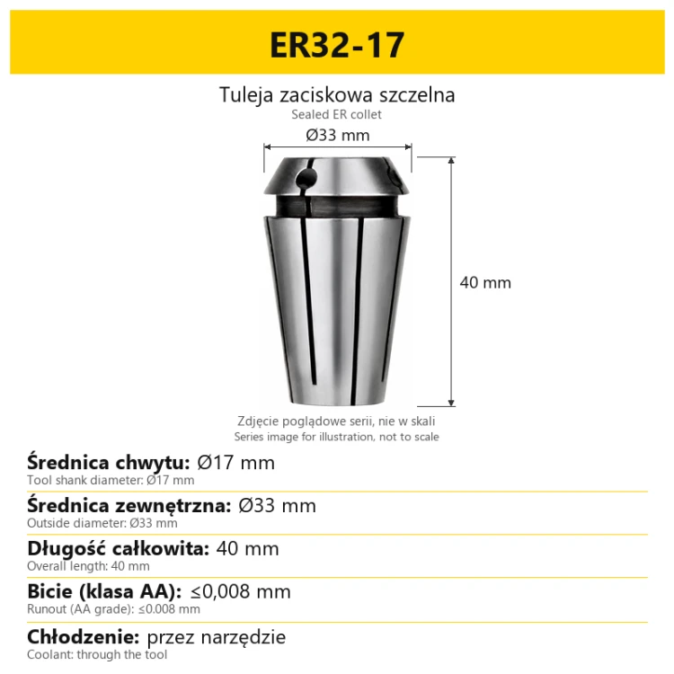 Tuleja zaciskowa szczelna ER — ER32-17