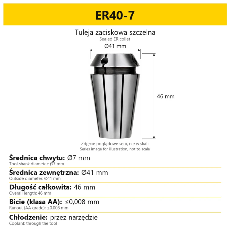 Tuleja zaciskowa szczelna ER — ER40-7
