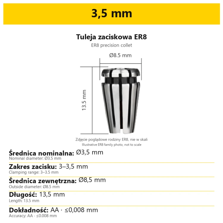 3,5 mm