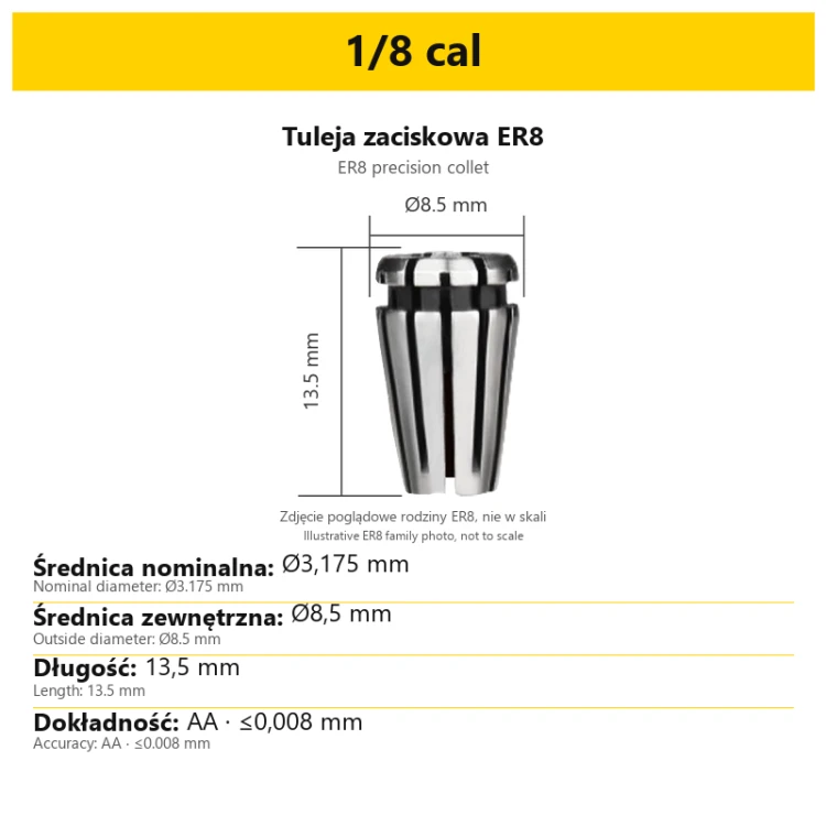 1/8 cal