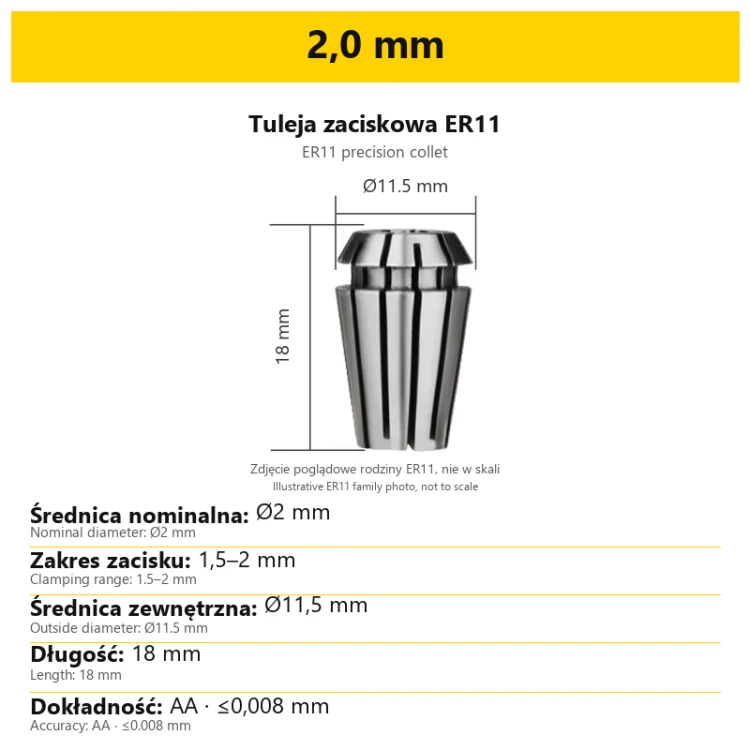 2,0 mm