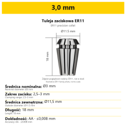 3,0 mm