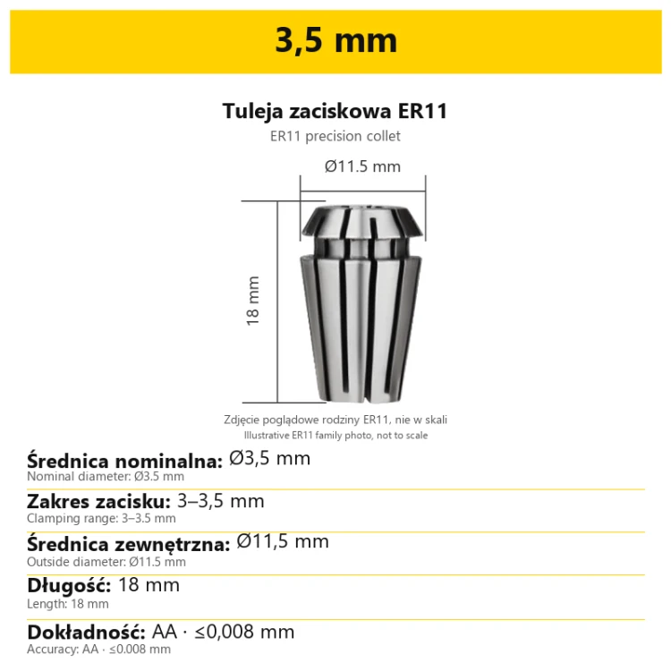 3,5 mm