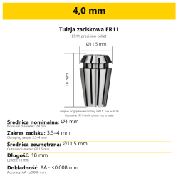 4,0 mm