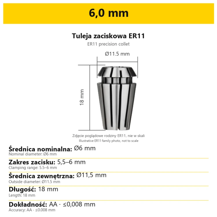 6,0 mm