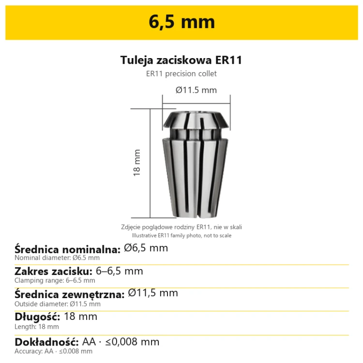 6,5 mm