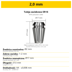2,0 mm