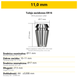 11,0 mm