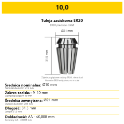 10,0