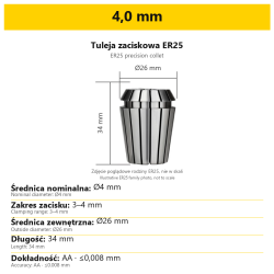 4,0 mm