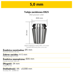 5,0 mm