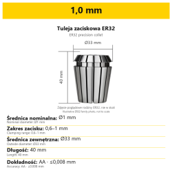 1,0 mm