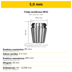 5,0 mm