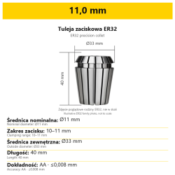 11,0 mm
