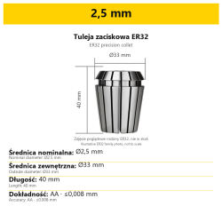 2,5 mm