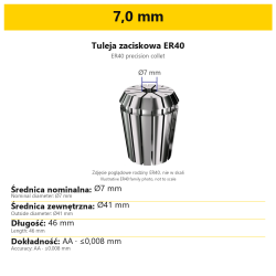 7,0 mm