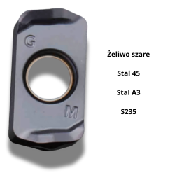 Płytki wieloostrzowe LOGU030310 ER (10szt.) węglikowe TiSiN ZrN