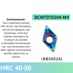 Płytki wieloostrzowe DCMT DCGT