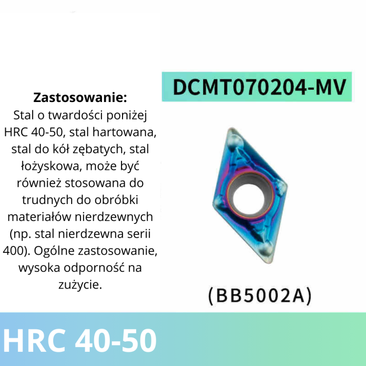 Płytki wieloostrzowe DCMT DCGT