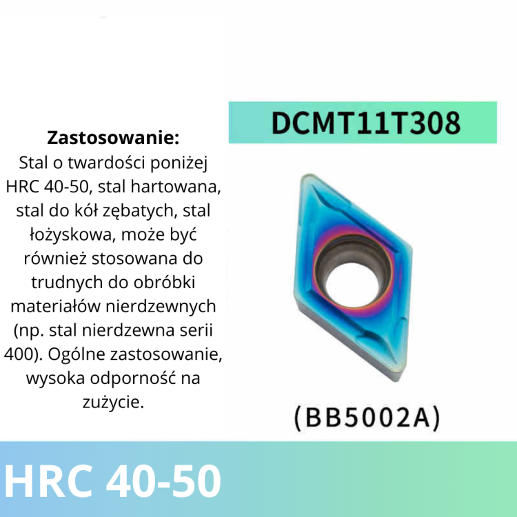 Płytki wieloostrzowe DCMT DCGT