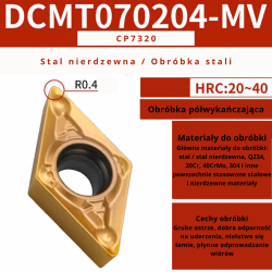 Płytki wieloostrzowe DCMT DCGT