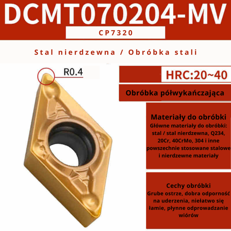 Płytki wieloostrzowe DCMT DCGT