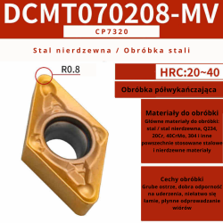 Płytki wieloostrzowe DCMT DCGT