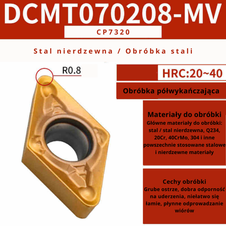 Płytki wieloostrzowe DCMT DCGT