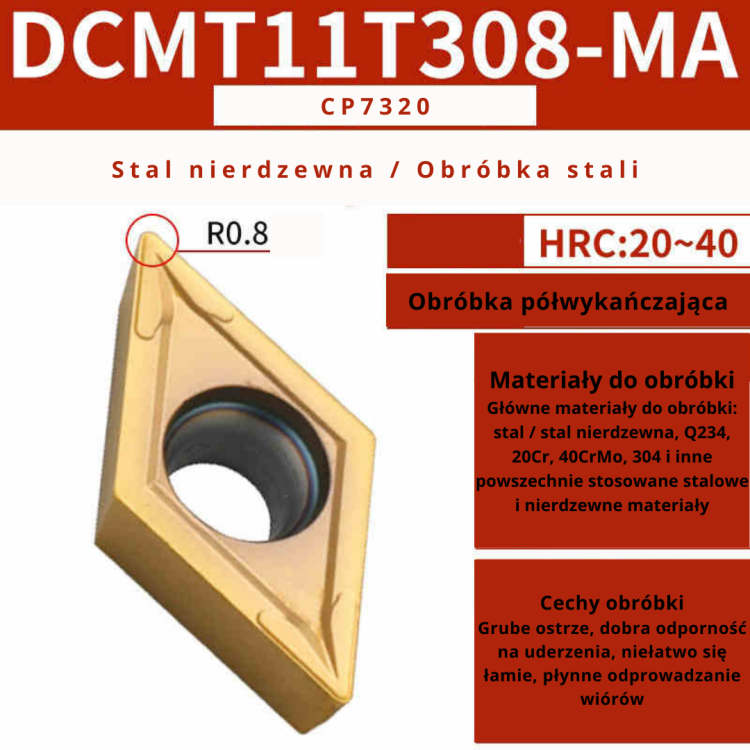 Płytki wieloostrzowe DCMT DCGT