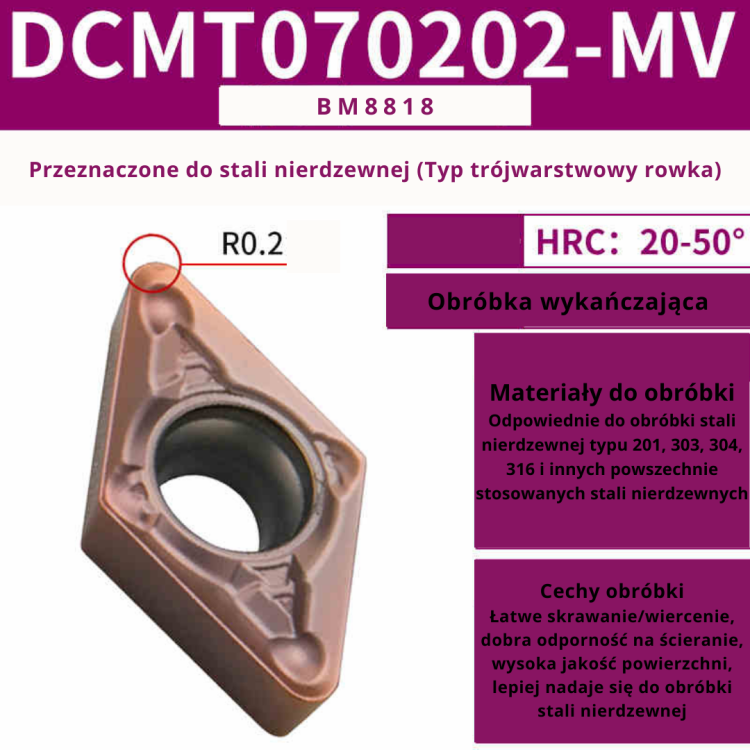 Płytki wieloostrzowe DCMT DCGT