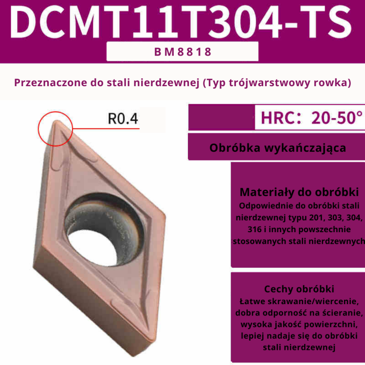 Płytki wieloostrzowe DCMT DCGT