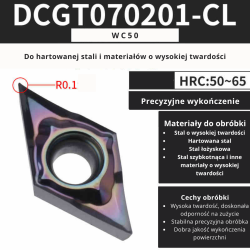Płytki wieloostrzowe DCMT DCGT