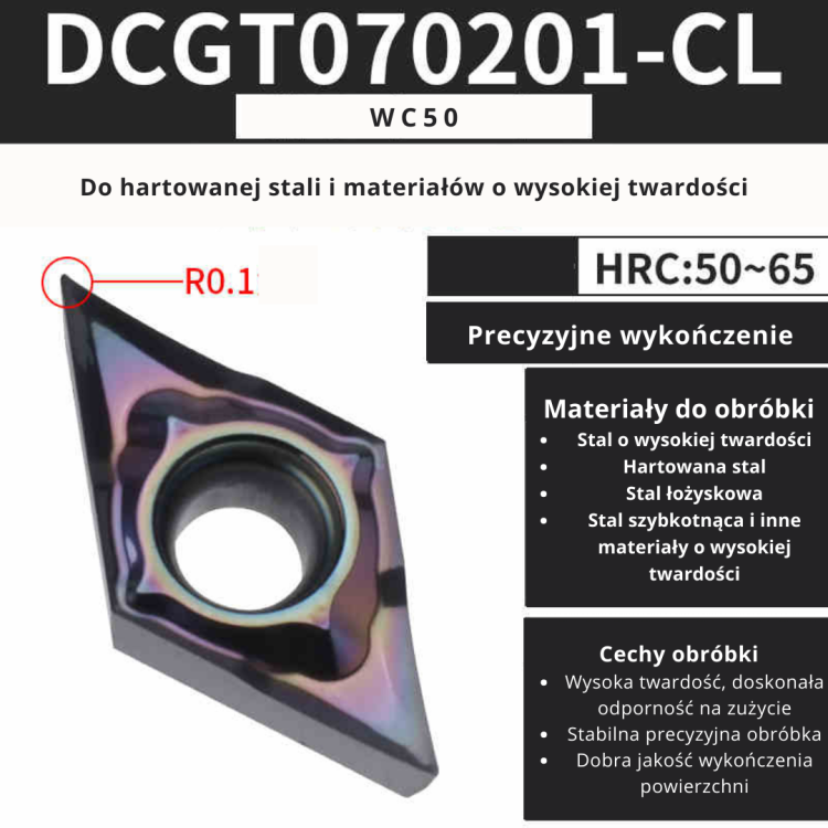Płytki wieloostrzowe DCMT DCGT