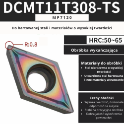 Płytki wieloostrzowe DCMT DCGT