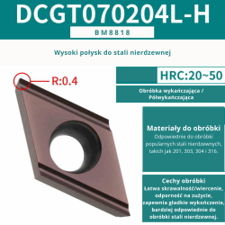 Płytki wieloostrzowe DCMT DCGT