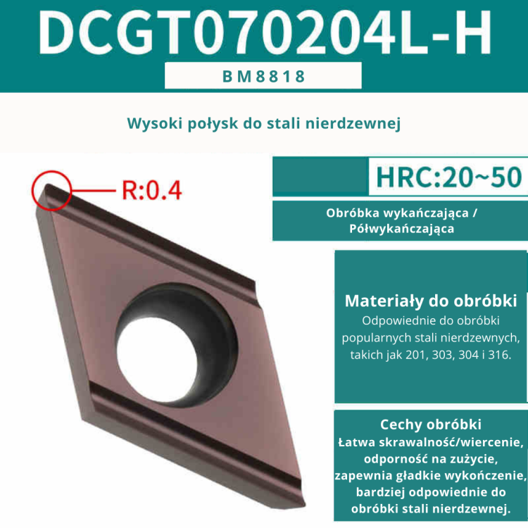 Płytki wieloostrzowe DCMT DCGT