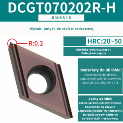 Płytki wieloostrzowe DCMT DCGT