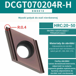 Płytki wieloostrzowe DCMT DCGT