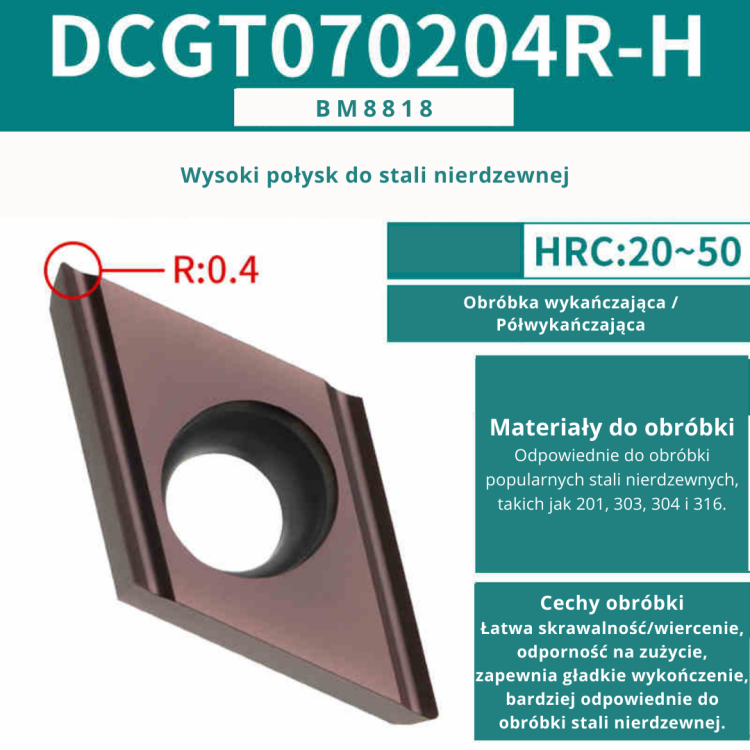 Płytki wieloostrzowe DCMT DCGT