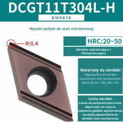 Płytki wieloostrzowe DCMT DCGT