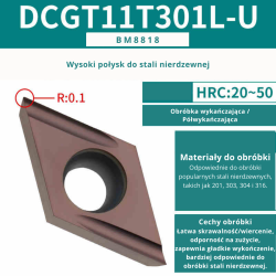 Płytki wieloostrzowe DCMT DCGT