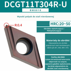 Płytki wieloostrzowe DCMT DCGT