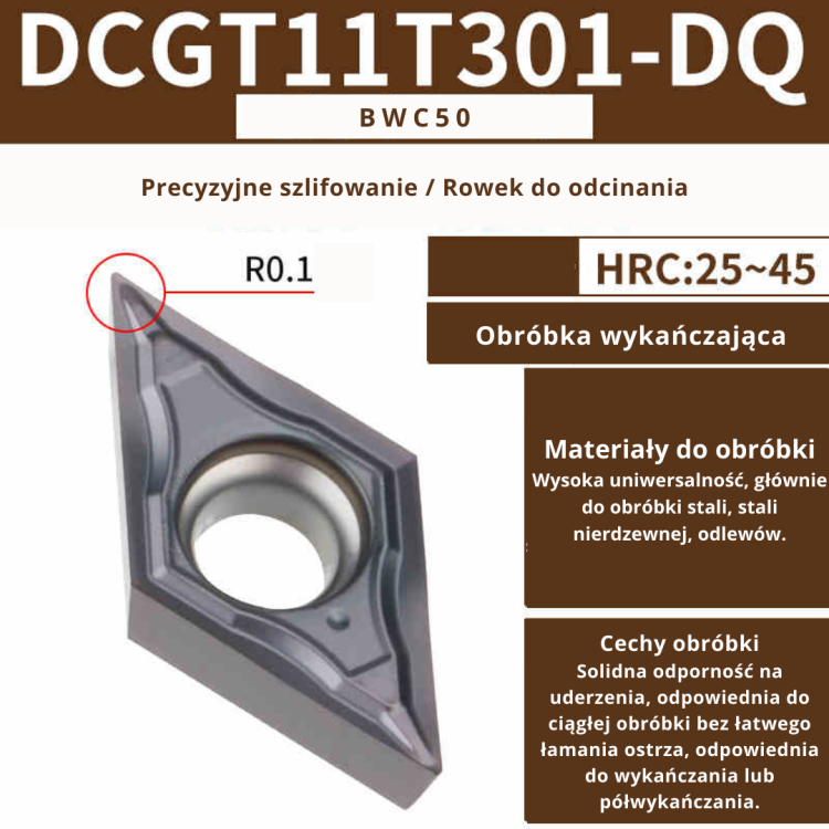 Płytki wieloostrzowe DCMT DCGT
