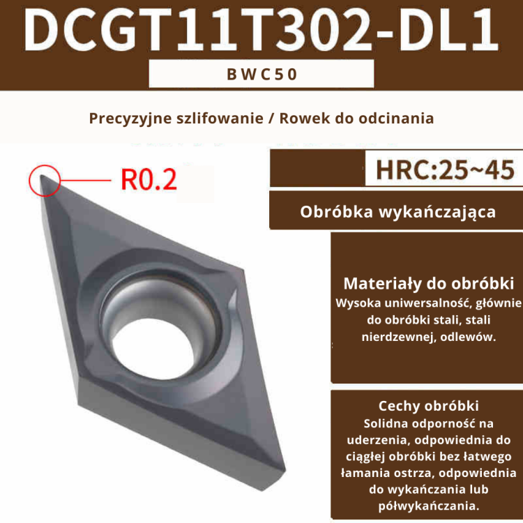 Płytki wieloostrzowe DCMT DCGT