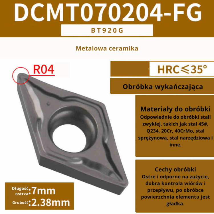 Płytki wieloostrzowe DCMT DCGT
