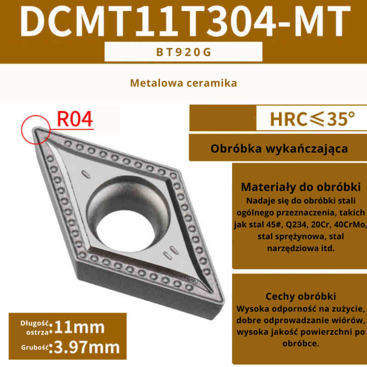 Płytki wieloostrzowe DCMT DCGT