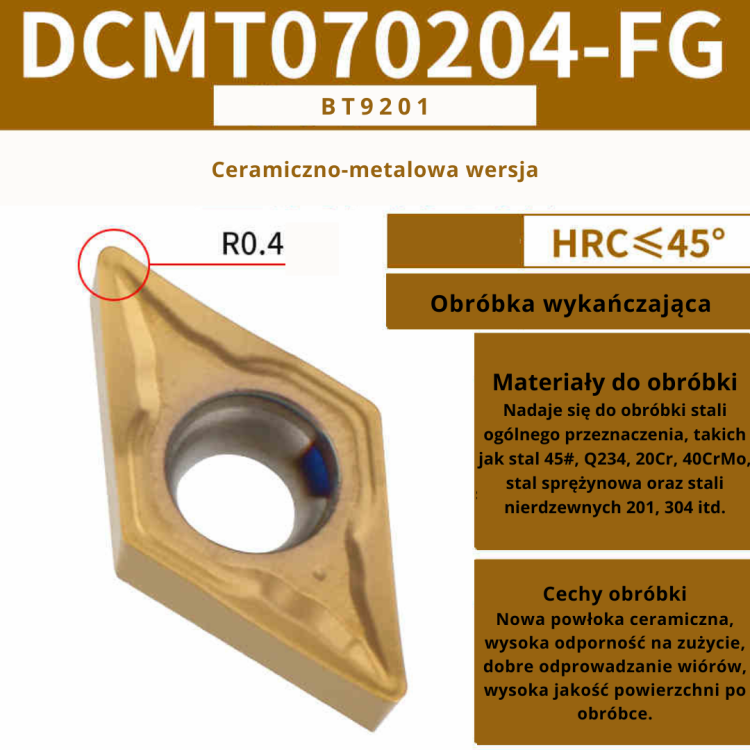 Płytki wieloostrzowe DCMT DCGT