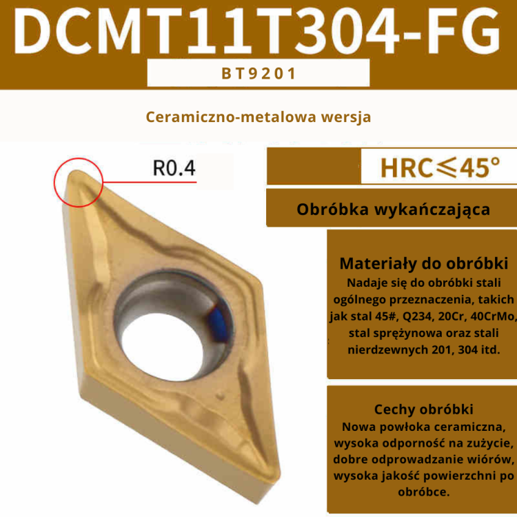 Płytki wieloostrzowe DCMT DCGT
